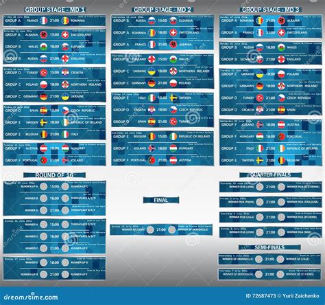 eurocup 2016 results|euro cup 2016 match list.